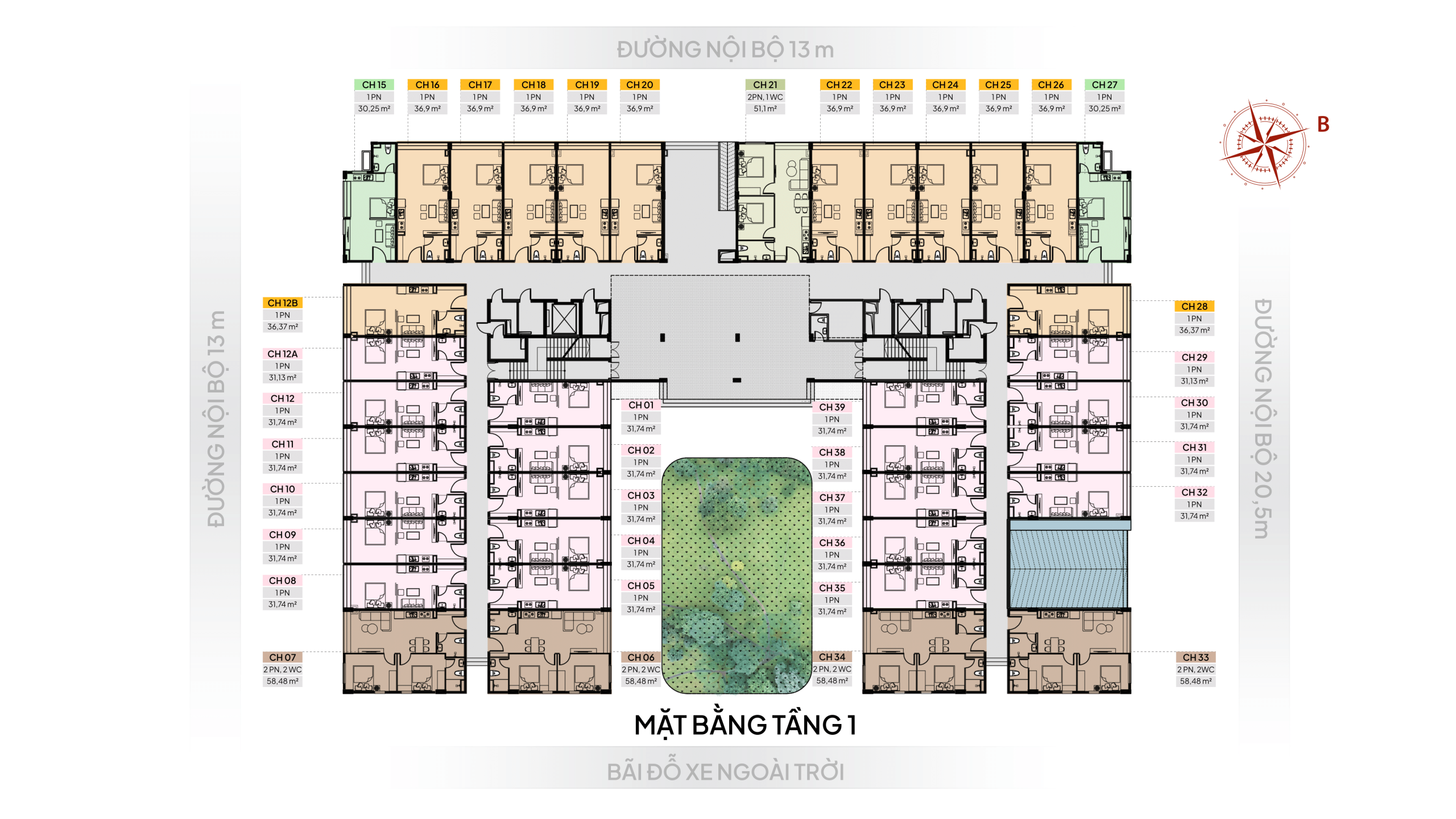 Chào tất cả mọi người!