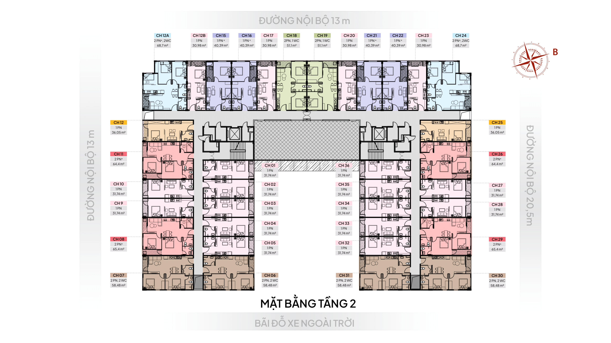 Chào tất cả mọi người!