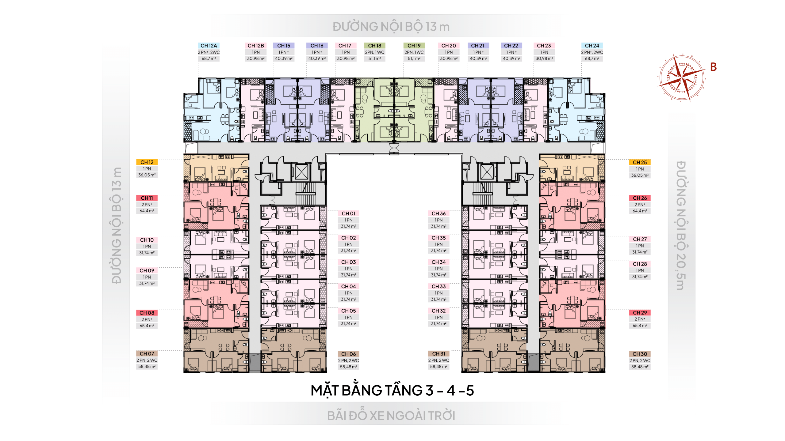 Chào tất cả mọi người!